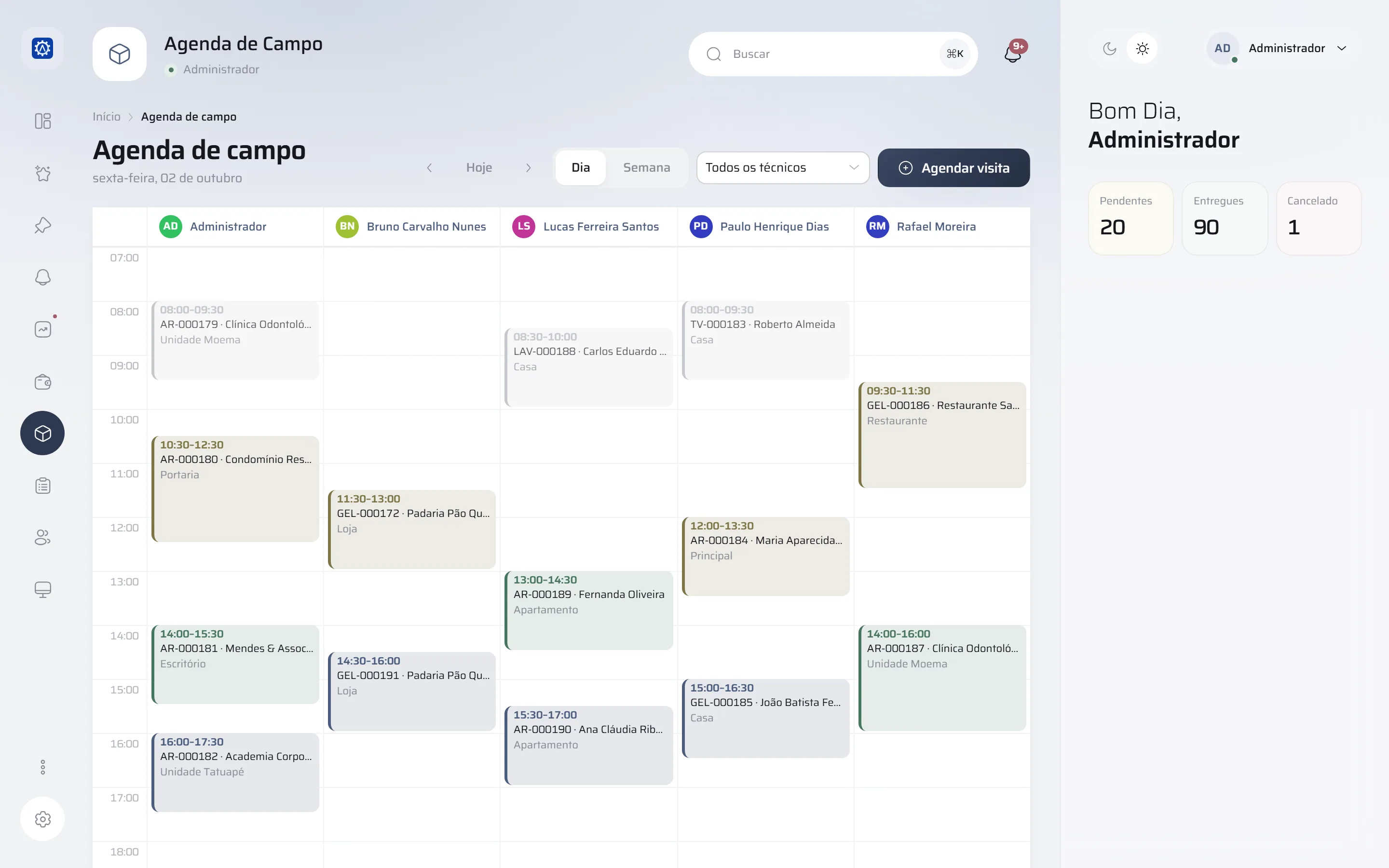 Agenda e despacho de técnicos