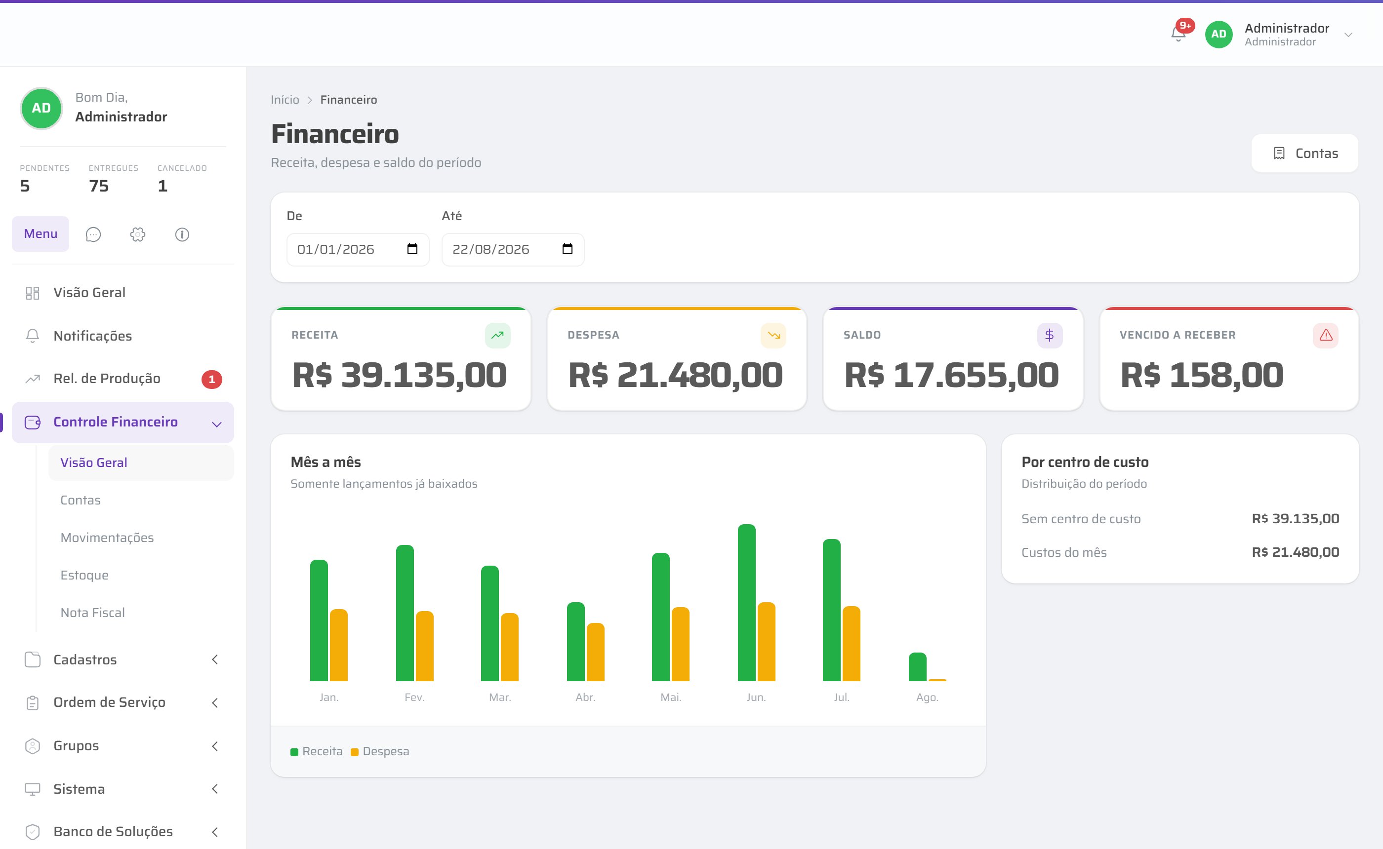 Painel financeiro com contas e movimentações